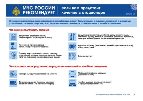 Правила поведения при COVID-19